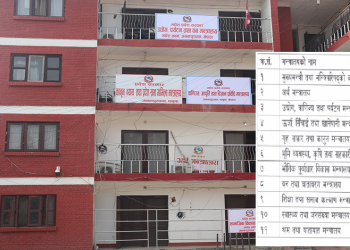 मधेश प्रदेशको मन्त्रालयहरुको नाम फेरियो